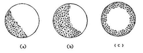 c(din)鿴Ԕ(x)Ϣ(bio)}JX600ϵ׃lĥC(j)(yng) xΔ(sh)7008